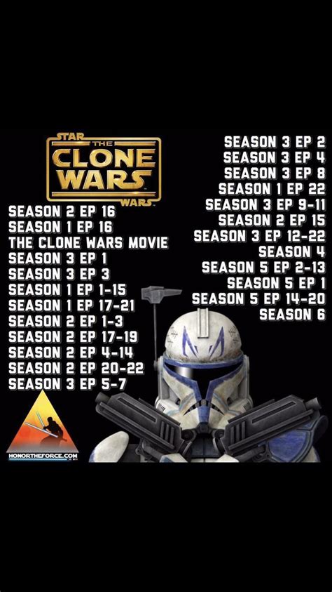 reddit star wars clone wars watch guide|star wars clone viewing order.